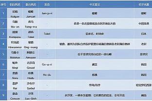 追梦：从16岁开始乔-杜马斯就像我的父亲 我会打电话向他寻求建议