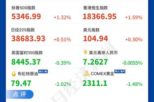 利物浦vs阿森纳首发：萨拉赫、加克波先发，萨卡、热苏斯出战